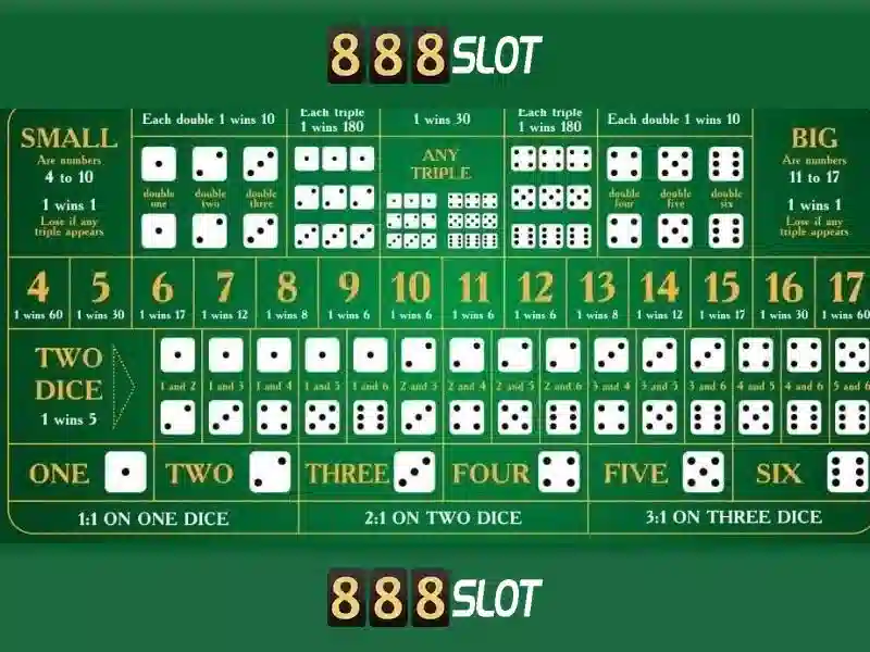 Trải Nghiệm Slot Tải