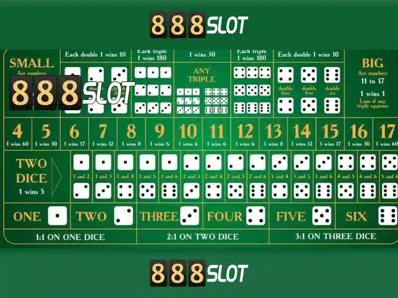 Tận Hưởng Trải Nghiệm Slot Đỉnh Cao Với 888slot Com Apk