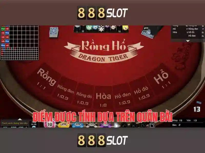 Trải nghiệm slot 888SLOT