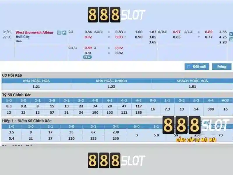 888SLOT - Tải 888slot Apk Mới Nhất 2026 | Trải Nghiệm Slot Tốt Nhất